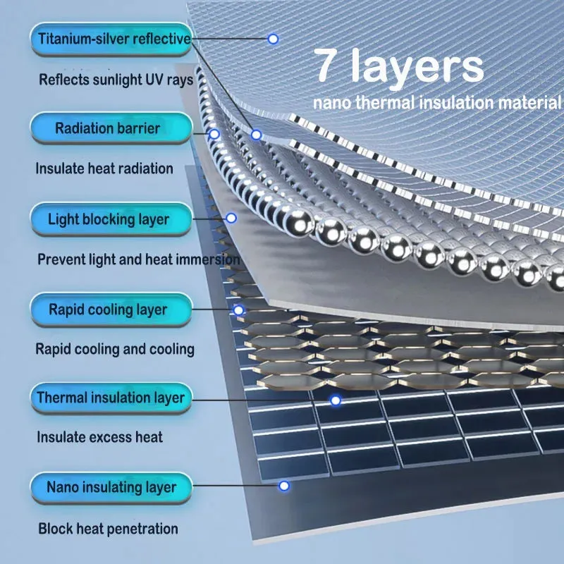 Foldable Car Sunshade For Uv Protection