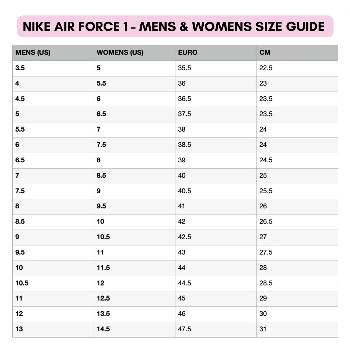 Green Bean AF1
