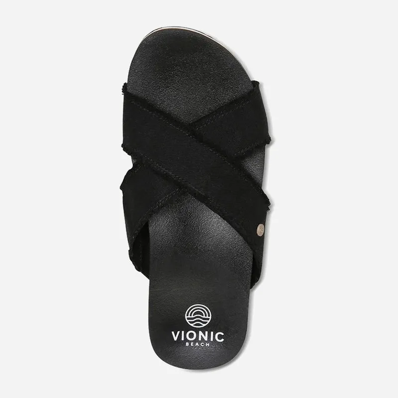 Vionic Panama